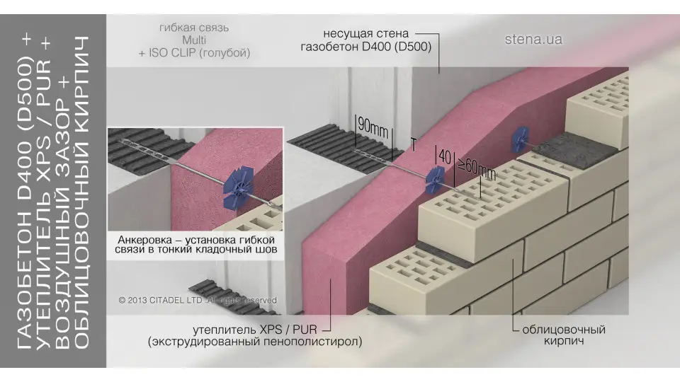 Гнучкий зв'язок універсальний BEVER MULTI 300  (“ШОВ в ШОВ”)