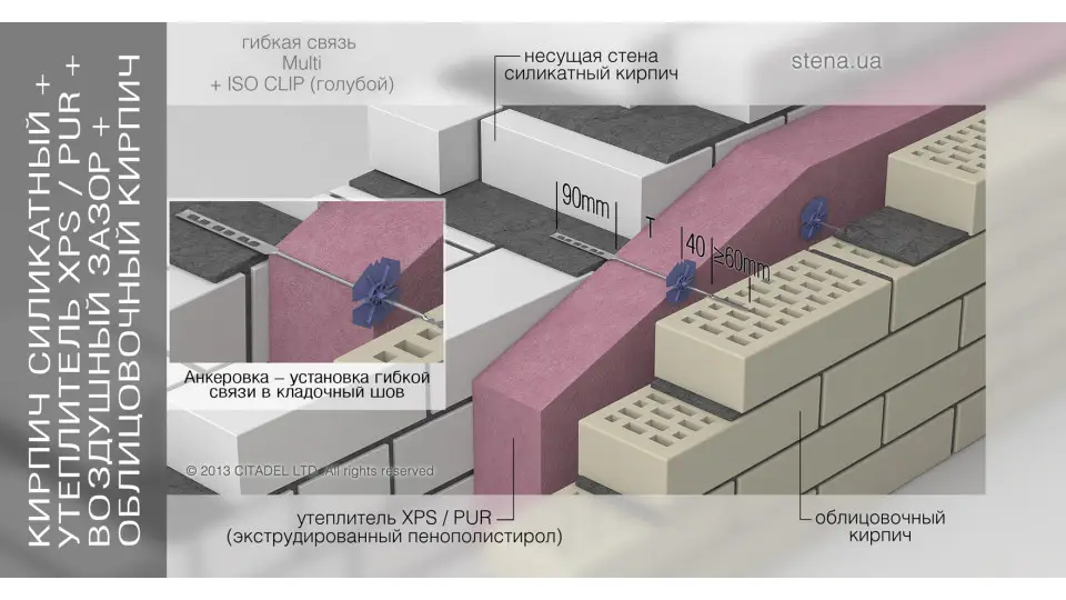 Гнучкий зв'язок універсальний BEVER MULTI 300  (“ШОВ в ШОВ”)