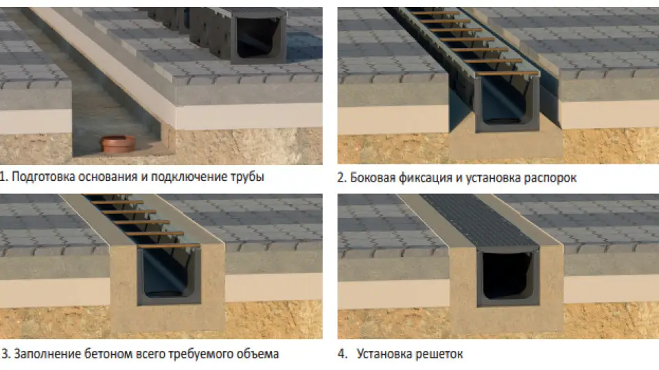 Лоток Ecoteck пластиковий 100.175 h195 Medium