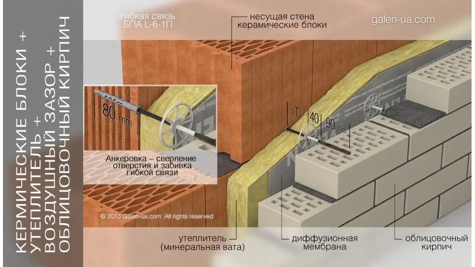 Фіксатор Гален 6 (для арматури 6 мм)